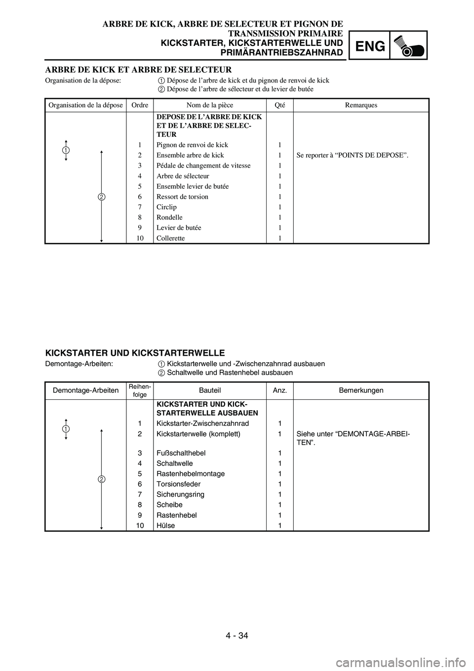 YAMAHA YZ85 2005  Owners Manual 4 - 34
ENG
ARBRE DE KICK ET ARBRE DE SELECTEUR
Organisation de la dépose:1 Dépose de l’arbre de kick et du pignon de renvoi de kick
2 Dépose de l’arbre de sélecteur et du levier de butée 
Org