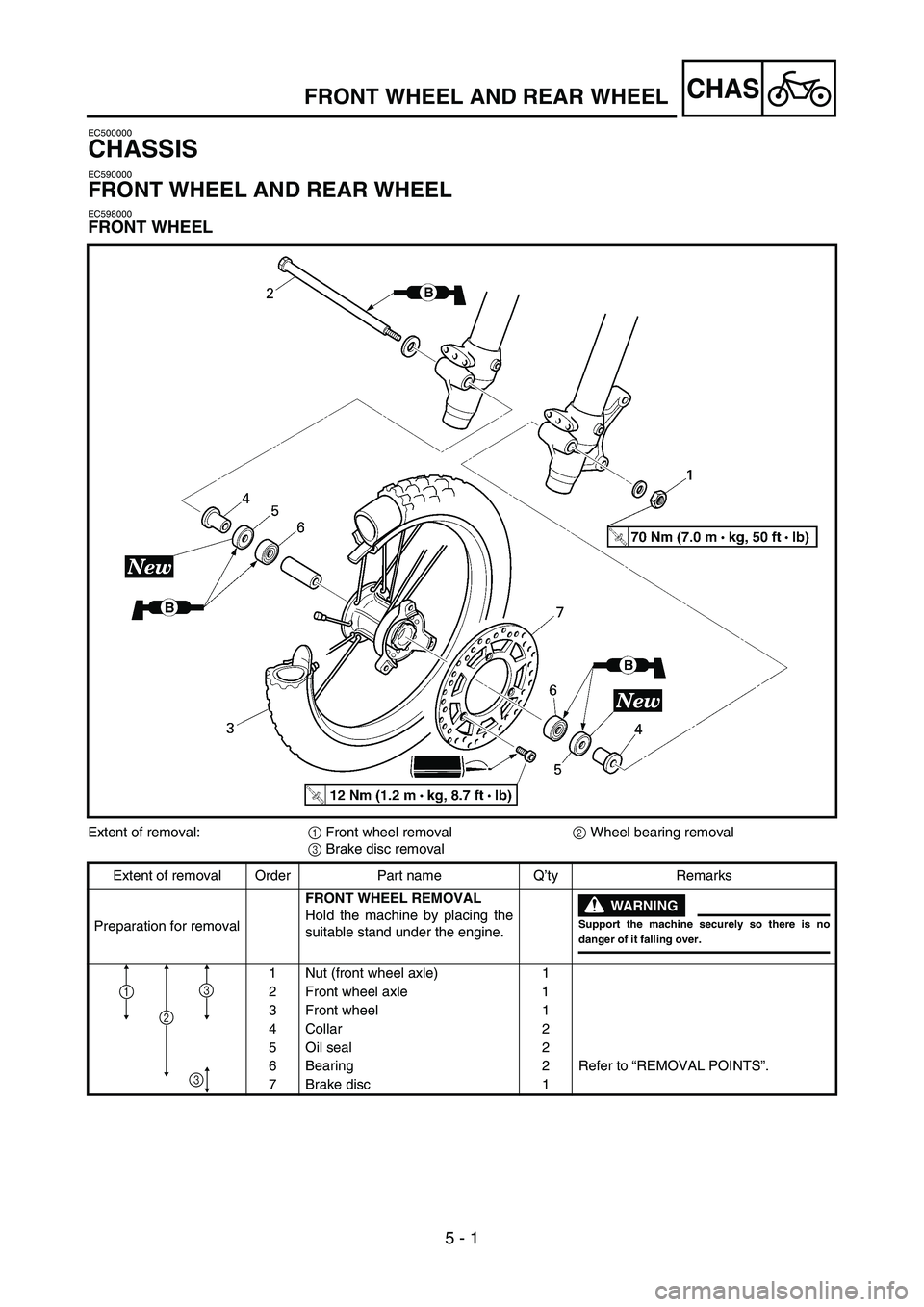 YAMAHA YZ85 2005  Owners Manual 5 - 1
CHAS
EC500000
CHASSIS
EC590000
FRONT WHEEL AND REAR WHEEL
EC598000
FRONT WHEEL
FRONT WHEEL AND REAR WHEEL
Extent of removal:
1 Front wheel removal
2 Wheel bearing removal
3 Brake disc removal
Ex