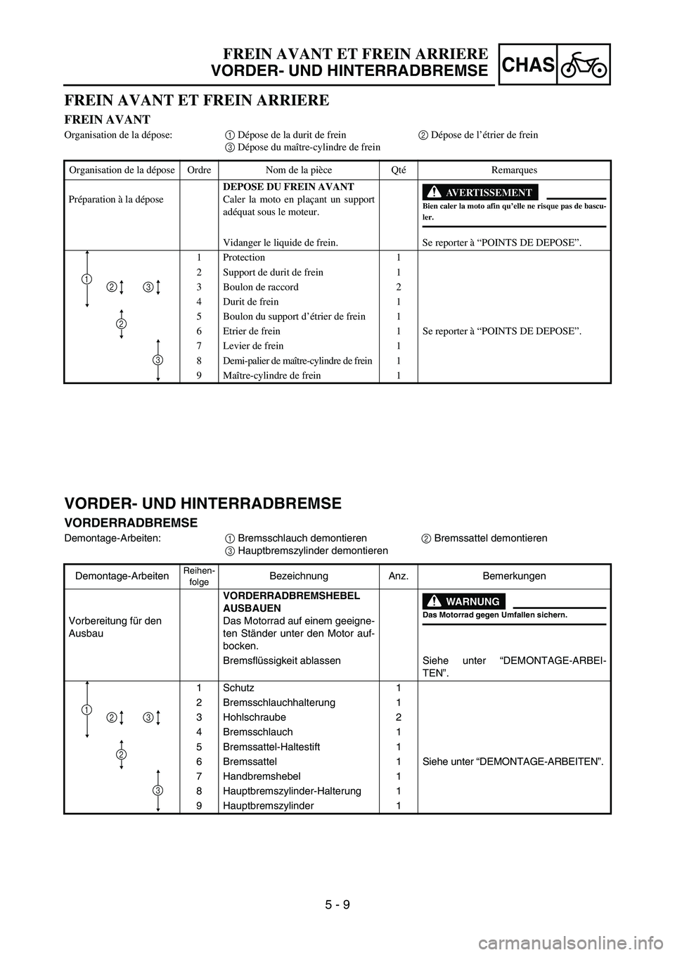 YAMAHA YZ85 2005  Owners Manual 5 - 9
CHAS
FREIN AVANT ET FREIN ARRIERE
VORDER- UND HINTERRADBREMSE
FREIN AVANT ET FREIN ARRIERE
FREIN AVANT
Organisation de la dépose:1 Dépose de la durit de frein2 Dépose de l’étrier de frein
