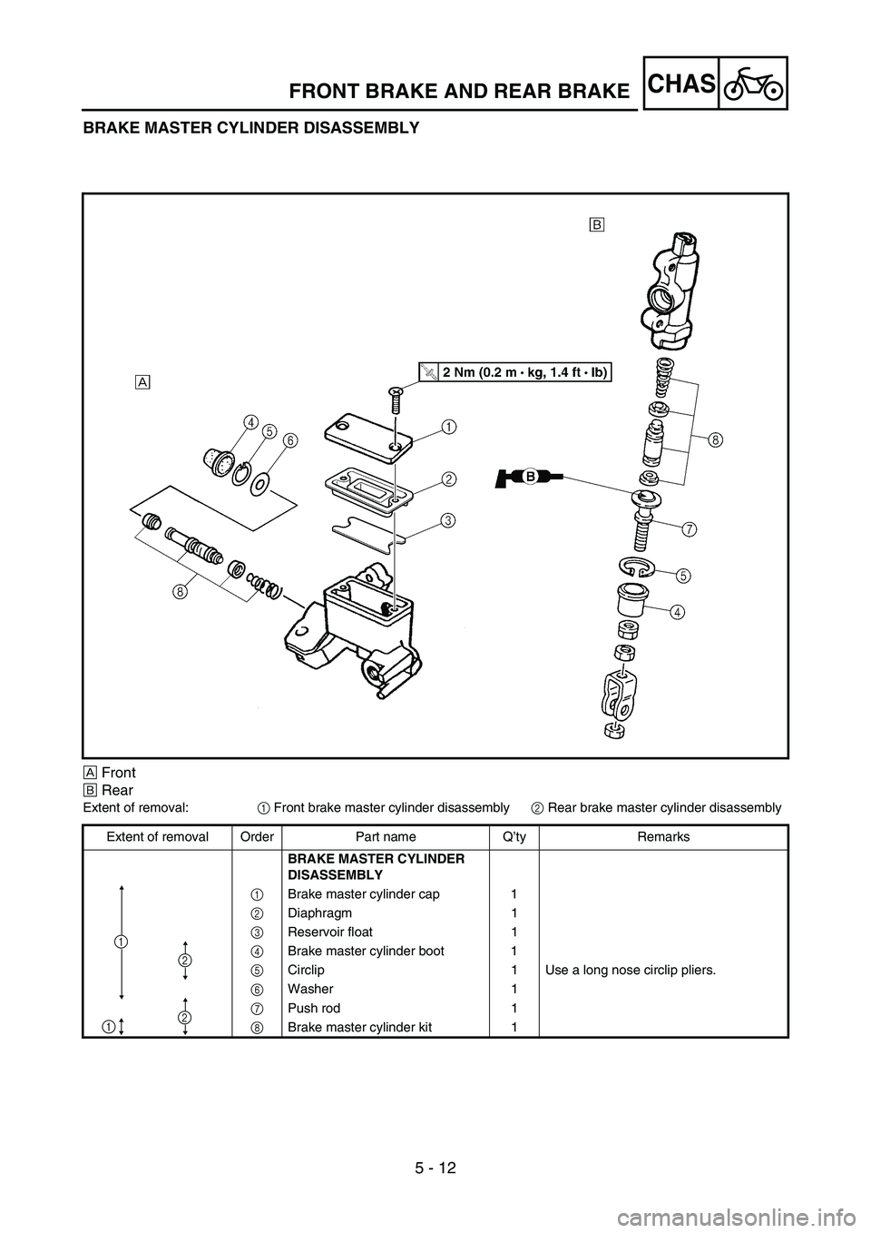 YAMAHA YZ85 2005  Owners Manual 5 - 12
CHAS
BRAKE MASTER CYLINDER DISASSEMBLY
5PA50280
ÈFront
ÉRear
Extent of removal:
1 Front brake master cylinder disassembly
2 Rear brake master cylinder disassembly
Extent of removal Order Part