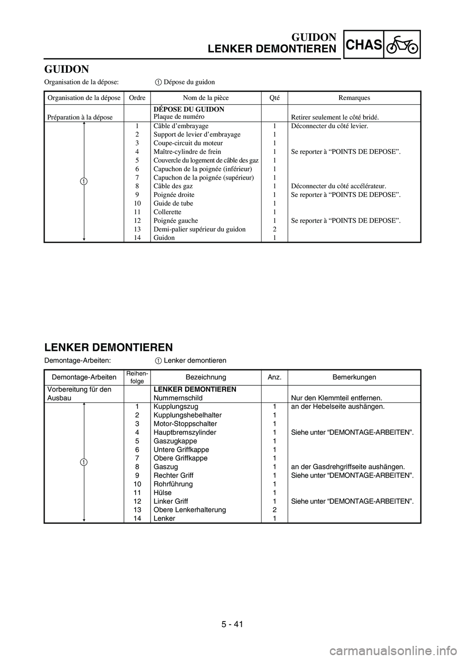 YAMAHA YZ85 2005  Owners Manual 5 - 41
CHAS
GUIDON
Organisation de la dépose:1 Dépose du guidon
Organisation de la dépose Ordre Nom de la pièce QtéRemarques
Préparation à la déposeDÉPOSE DU GUIDON
Plaque de numéro
Retirer 