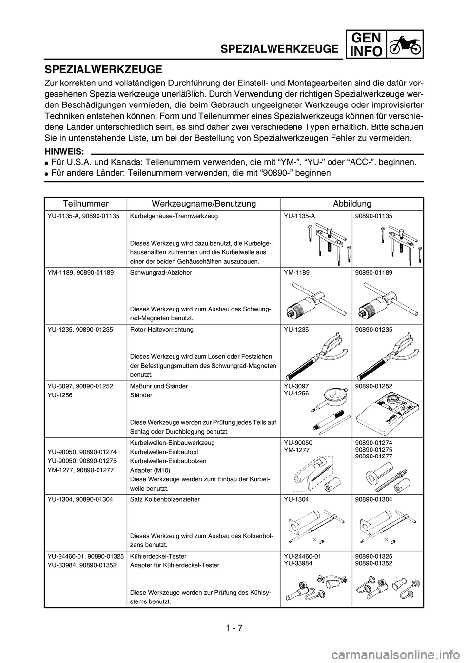 YAMAHA YZ85 2005 Service Manual GEN
INFO
SPEZIALWERKZEUGE
SPEZIALWERKZEUGE
Zur korrekten und vollständigen Durchführung der Einstell- und Montagearbeiten sind die dafür vor-
gesehenen Spezialwerkzeuge unerläßlich. Durch Verwend YAMAHA YZ85 2005 Service Manual GEN
INFO
SPEZIALWERKZEUGE
SPEZIALWERKZEUGE
Zur korrekten und vollständigen Durchführung der Einstell- und Montagearbeiten sind die dafür vor-
gesehenen Spezialwerkzeuge unerläßlich. Durch Verwend