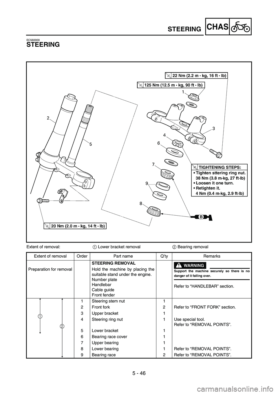 YAMAHA YZ85 2005  Owners Manual 5 - 46
CHAS
EC560000
STEERING
5PAR0017
Extent of removal:
1 Lower bracket removal
2 Bearing removal
Extent of removal Order Part name Q’ty Remarks
STEERING REMOVAL
WARNING
Support the machine secure