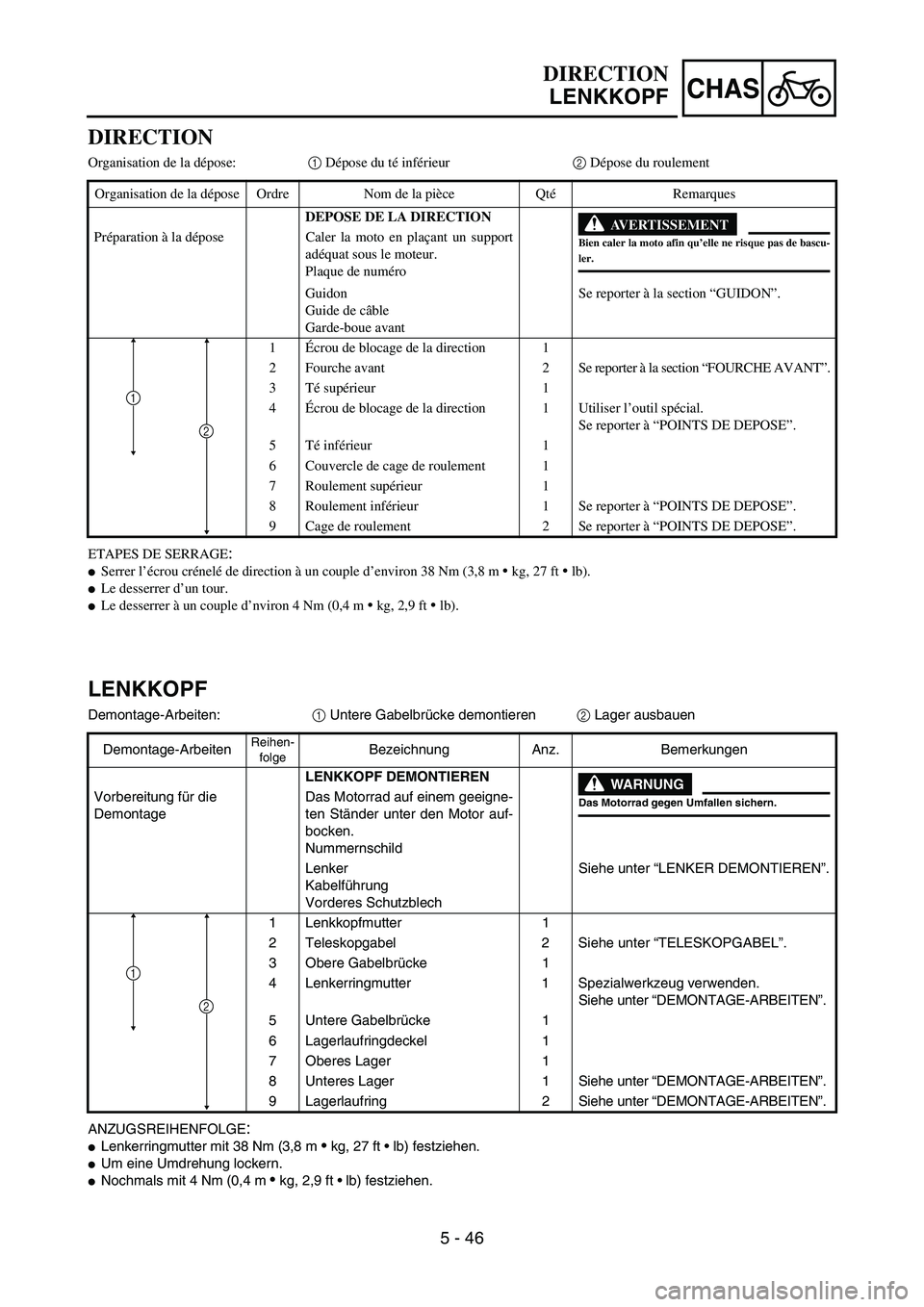 YAMAHA YZ85 2005  Owners Manual 5 - 46
CHAS
DIRECTION
Organisation de la dépose:1 Dépose du té inférieur2 Dépose du roulement
ETAPES DE SERRAGE
:
Serrer l’écrou crénelé de direction à un couple d’environ 38 Nm (3,8 m 