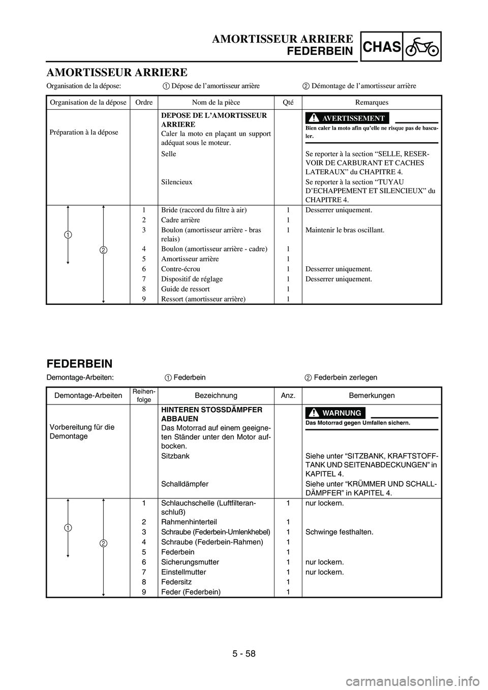 YAMAHA YZ85 2005  Owners Manual 5 - 58
CHAS
AMORTISSEUR ARRIERE
FEDERBEIN
AMORTISSEUR ARRIERE
Organisation de la dépose:1 Dépose de l’amortisseur arrière2 Démontage de l’amortisseur arrière
Organisation de la dépose Ordre 
