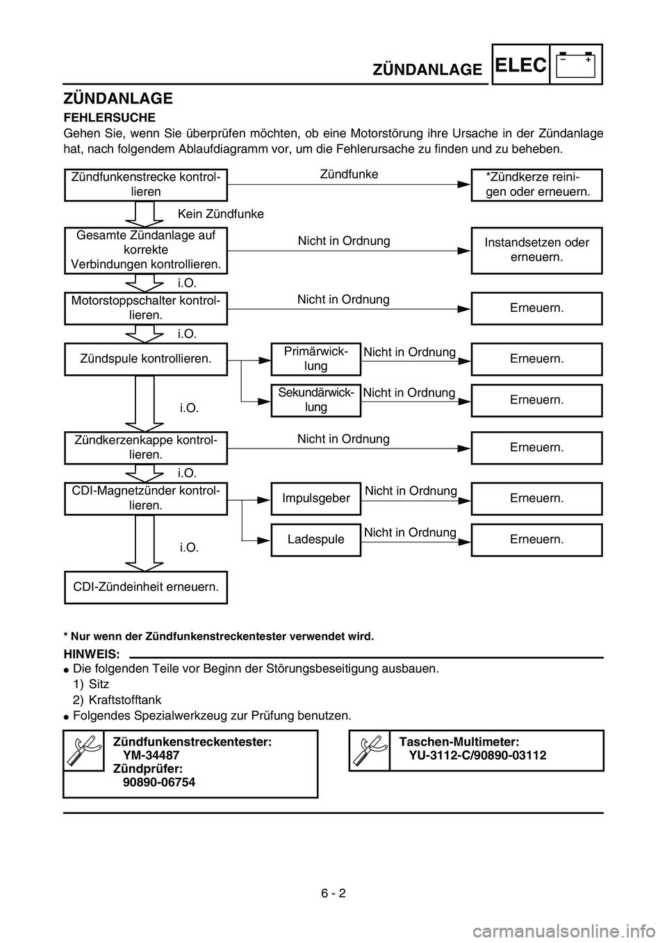 YAMAHA YZ85 2005  Owners Manual –+ELECZÜNDANLAGE
ZÜNDANLAGE
FEHLERSUCHE
Gehen Sie, wenn Sie überprüfen möchten, ob eine Motorstörung ihre Ursache in der Zündanlage
hat, nach folgendem Ablaufdiagramm vor, um die Fehlerursach