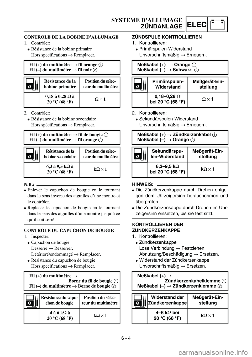 YAMAHA YZ85 2005  Owners Manual –+ELEC
SYSTEME D’ALLUMAGE
ZÜNDANLAGE
CONTROLE DE LA BOBINE D’ALLUMAGE
1. Contrôler:
Résistance de la bobine primaire
Hors spécifications → Remplacer.
2. Contrôler:
Résistance de la bob