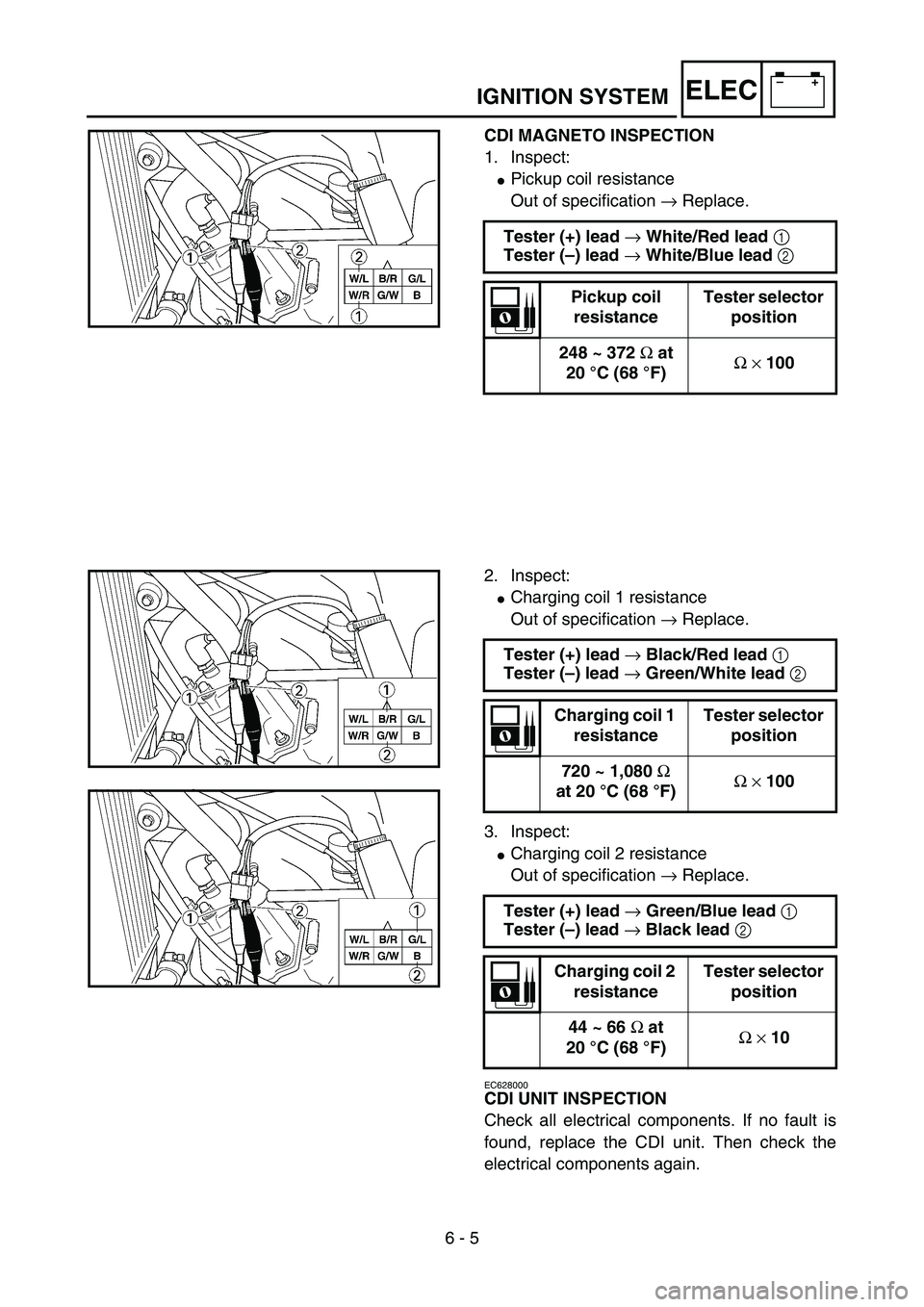 YAMAHA YZ85 2005  Owners Manual 6 - 5
–+ELECIGNITION SYSTEM
CDI MAGNETO INSPECTION
1. Inspect:
Pickup coil resistance
Out of specification → Replace.
Tester (+) lead 
→ White/Red lead 
1 
Tester (–) lead 
→ White/Blue lea