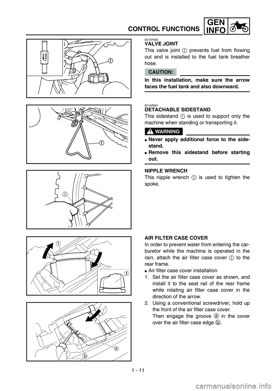 YAMAHA YZ85 2005 Service Manual 1 - 11
GEN
INFO
CONTROL FUNCTIONS
EC15F000
VALVE JOINT
This valve joint 1 prevents fuel from flowing
out and is installed to the fuel tank breather
hose.
CAUTION:
In this installation, make sure the a YAMAHA YZ85 2005 Service Manual 1 - 11
GEN
INFO
CONTROL FUNCTIONS
EC15F000
VALVE JOINT
This valve joint 1 prevents fuel from flowing
out and is installed to the fuel tank breather
hose.
CAUTION:
In this installation, make sure the a
