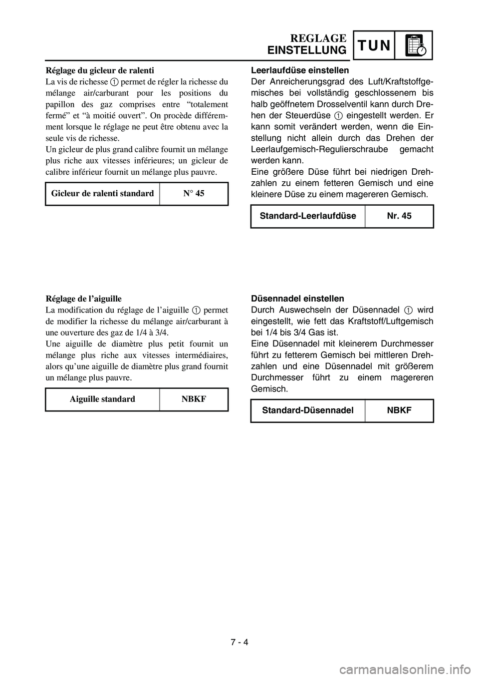YAMAHA YZ85 2005 Owners Manual TUN
REGLAGE
EINSTELLUNG
Réglage du gicleur de ralenti
La vis de richesse 1 permet de régler la richesse du
mélange air/carburant pour les positions du
papillon des gaz comprises entre “totalement YAMAHA YZ85 2005 Owners Manual TUN
REGLAGE
EINSTELLUNG
Réglage du gicleur de ralenti
La vis de richesse 1 permet de régler la richesse du
mélange air/carburant pour les positions du
papillon des gaz comprises entre “totalement