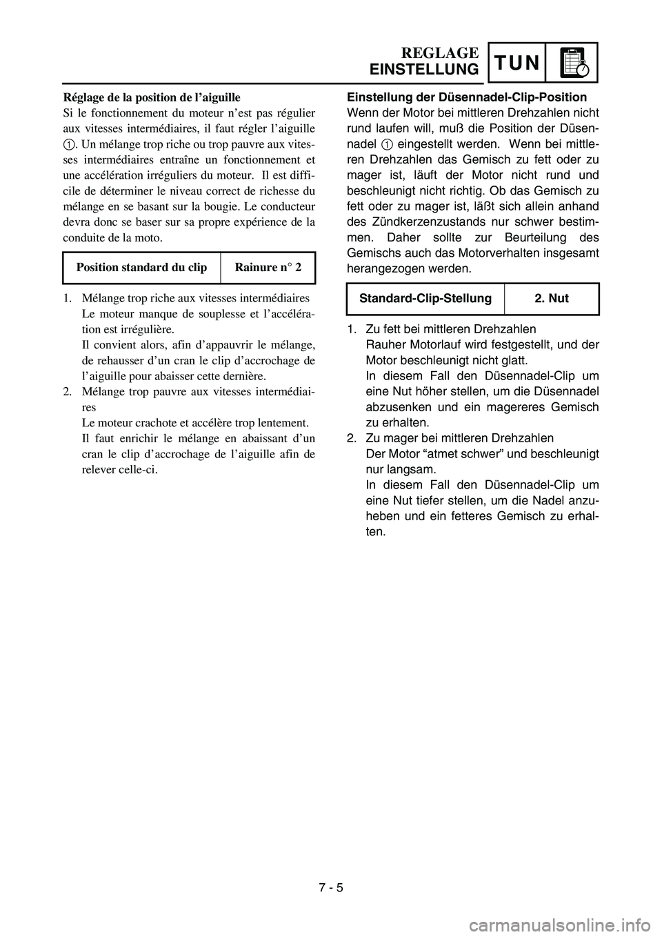 YAMAHA YZ85 2005 Owners Manual TUN
REGLAGE
EINSTELLUNG
Réglage de la position de l’aiguille
Si le fonctionnement du moteur n’est pas régulier
aux vitesses intermédiaires, il faut régler l’aiguille
1. Un mélange trop ric YAMAHA YZ85 2005 Owners Manual TUN
REGLAGE
EINSTELLUNG
Réglage de la position de l’aiguille
Si le fonctionnement du moteur n’est pas régulier
aux vitesses intermédiaires, il faut régler l’aiguille
1. Un mélange trop ric