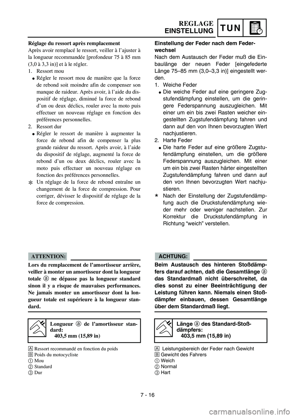 YAMAHA YZ85 2005  Owners Manual TUN
Réglage du ressort après remplacement
Après avoir remplacé le ressort, veiller à l’ajuster à
la longueur recommandée [profondeur 75 à 85 mm
(3,0 à 3,3 in)] et à le régler.
1. Ressort 