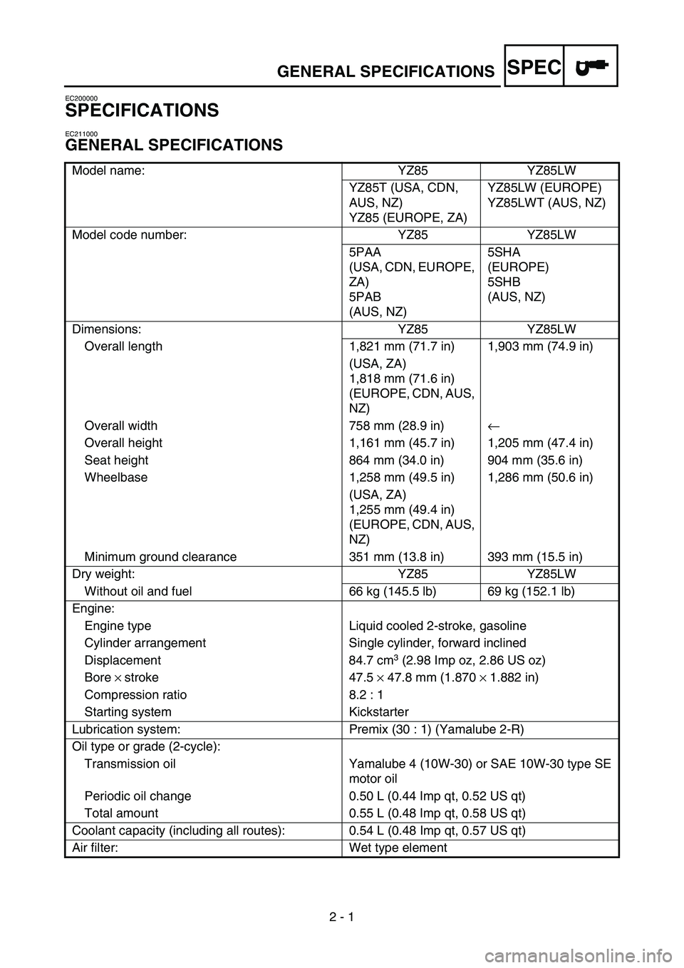 YAMAHA YZ85 2005  Owners Manual SPEC
2 - 1
GENERAL SPECIFICATIONS
EC200000
SPECIFICATIONS
EC211000
GENERAL SPECIFICATIONS
Model name: YZ85 YZ85LW
YZ85T (USA, CDN, 
AUS, NZ)
YZ85 (EUROPE, ZA)YZ85LW (EUROPE)
YZ85LWT (AUS, NZ)
Model co