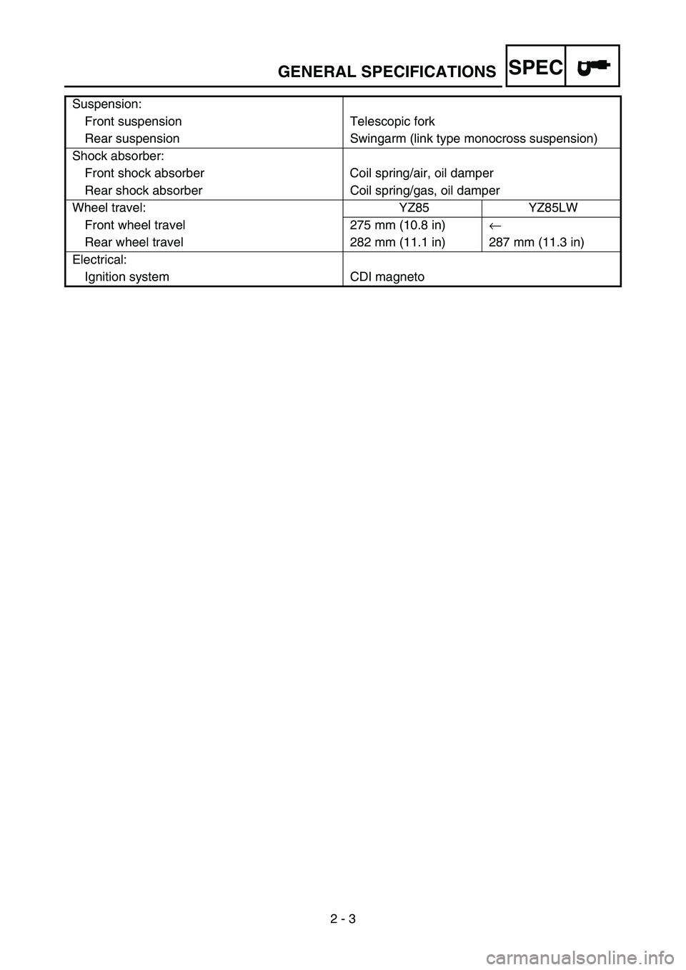YAMAHA YZ85 2005 Repair Manual SPEC
2 - 3
GENERAL SPECIFICATIONS
Suspension:
Front suspension Telescopic fork
Rear suspension Swingarm (link type monocross suspension)
Shock absorber:
Front shock absorber Coil spring/air, oil dampe YAMAHA YZ85 2005 Repair Manual SPEC
2 - 3
GENERAL SPECIFICATIONS
Suspension:
Front suspension Telescopic fork
Rear suspension Swingarm (link type monocross suspension)
Shock absorber:
Front shock absorber Coil spring/air, oil dampe