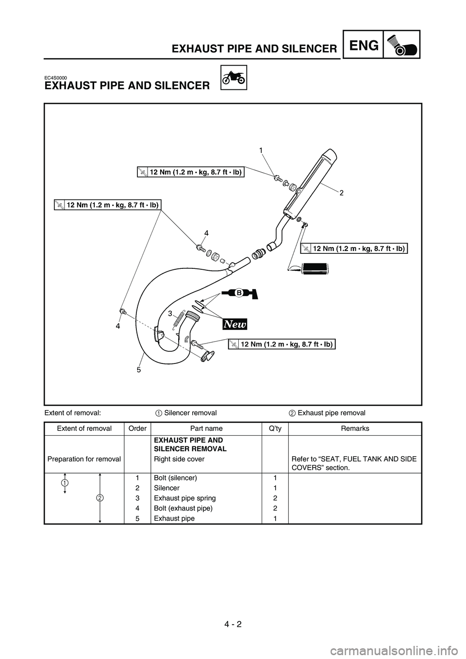 YAMAHA YZ85 2004  Owners Manual 4 - 2
ENGEXHAUST PIPE AND SILENCER
EC4S0000
EXHAUST PIPE AND SILENCER
5PA40020
Extent of removal:
1 Silencer removal
2 Exhaust pipe removal
Extent of removal Order Part name Q’ty Remarks
EXHAUST PIP