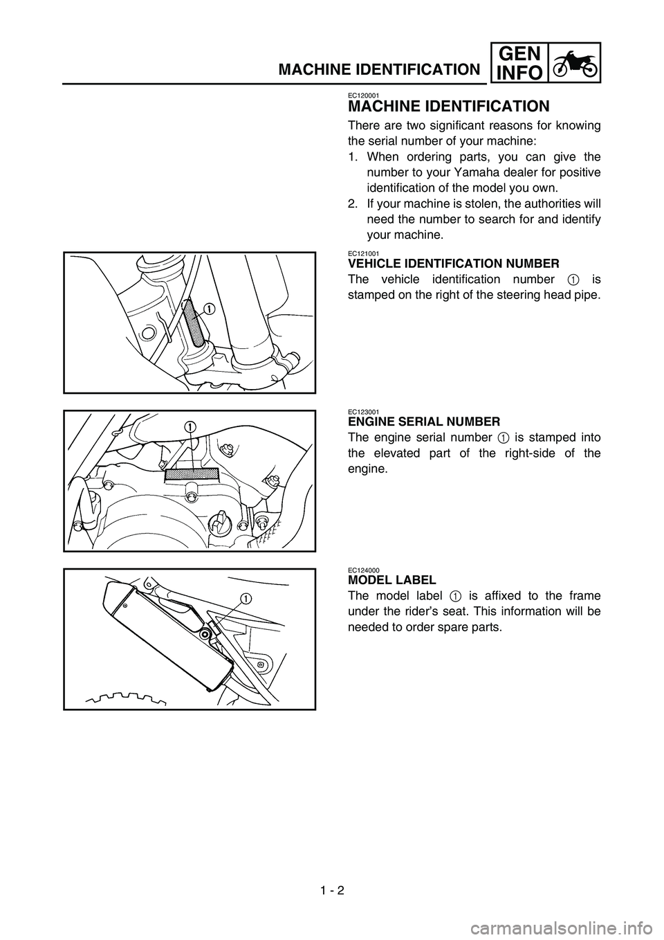 YAMAHA YZ85 2004 Owners Manual 1 - 2
GEN
INFO
MACHINE IDENTIFICATION
EC120001
MACHINE IDENTIFICATION
There are two significant reasons for knowing
the serial number of your machine:
1. When ordering parts, you can give the
number t YAMAHA YZ85 2004 Owners Manual 1 - 2
GEN
INFO
MACHINE IDENTIFICATION
EC120001
MACHINE IDENTIFICATION
There are two significant reasons for knowing
the serial number of your machine:
1. When ordering parts, you can give the
number t