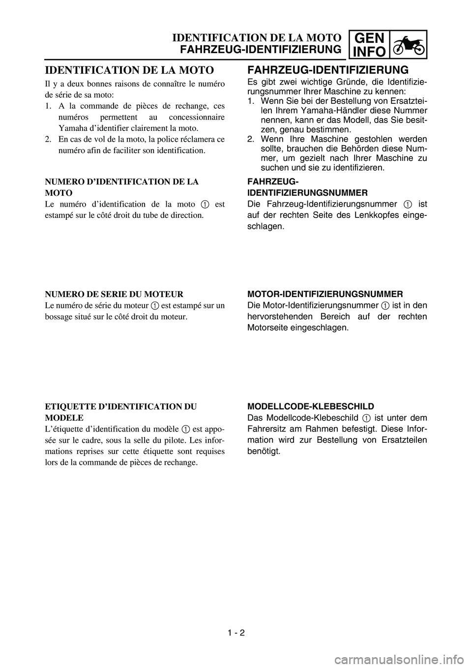 YAMAHA YZ85 2004 Owners Manual GEN
INFOIDENTIFICATION DE LA MOTO
FAHRZEUG-IDENTIFIZIERUNG
IDENTIFICATION DE LA MOTO
Il y a deux bonnes raisons de connaître le numéro
de série de sa moto:
1. A la commande de pièces de rechange, YAMAHA YZ85 2004 Owners Manual GEN
INFOIDENTIFICATION DE LA MOTO
FAHRZEUG-IDENTIFIZIERUNG
IDENTIFICATION DE LA MOTO
Il y a deux bonnes raisons de connaître le numéro
de série de sa moto:
1. A la commande de pièces de rechange,