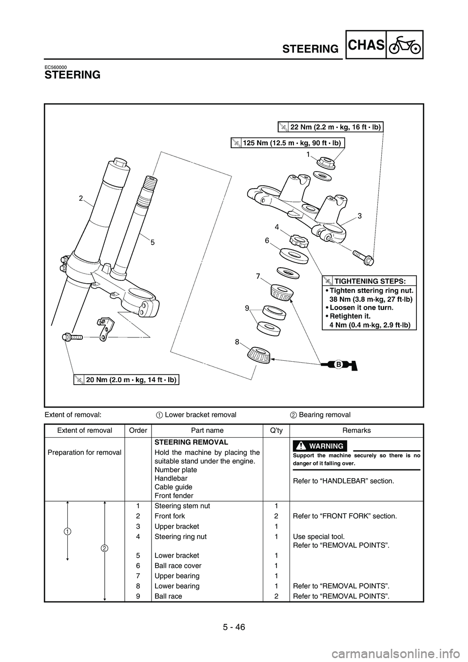 YAMAHA YZ85 2004  Owners Manual 5 - 46
CHAS
EC560000
STEERING
5PAR0017
Extent of removal:
1 Lower bracket removal
2 Bearing removal
Extent of removal Order Part name Q’ty Remarks
STEERING REMOVAL
WARNING
Support the machine secure