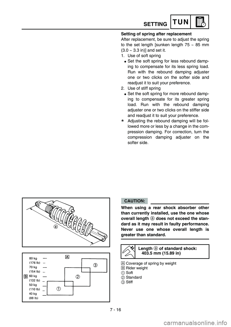 YAMAHA YZ85 2004  Owners Manual 7 - 16
TUN
Setting of spring after replacement
After replacement, be sure to adjust the spring
to the set length [sunken length 75 ~ 85 mm
(3.0 ~ 3.3 in)] and set it.
1. Use of soft spring
Set the so