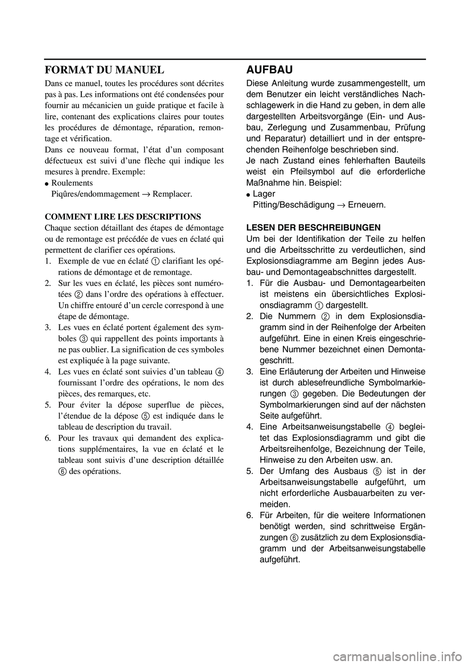 YAMAHA YZ85 2003 Notices Demploi (in French) AUFBAU
Diese Anleitung wurde zusammengestellt, um
dem Benutzer ein leicht verständliches Nach-
schlagewerk in die Hand zu geben, in dem alle
dargestellten Arbeitsvorgänge (Ein- und Aus-
bau, Zerlegu YAMAHA YZ85 2003 Notices Demploi (in French) AUFBAU
Diese Anleitung wurde zusammengestellt, um
dem Benutzer ein leicht verständliches Nach-
schlagewerk in die Hand zu geben, in dem alle
dargestellten Arbeitsvorgänge (Ein- und Aus-
bau, Zerlegu