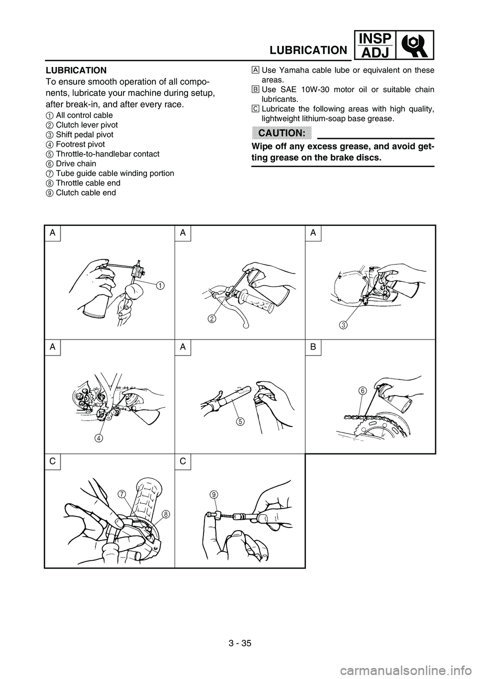 YAMAHA YZ85 2003  Notices Demploi (in French) 3 - 35
INSP
ADJ
LUBRICATION
LUBRICATION
To ensure smooth operation of all compo-
nents, lubricate your machine during setup, 
after break-in, and after every race.
1All control cable
2Clutch lever piv
