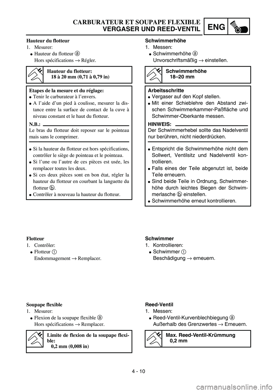 YAMAHA YZ85 2003  Owners Manual 4 - 10
ENG
CARBURATEUR ET SOUPAPE FLEXIBLE
VERGASER UND REED-VENTIL
Hauteur du flotteur
1. Mesurer:
Hauteur du flotteur a 
Hors spécifications → Régler.
Hauteur du flotteur:
18 à 20 mm (0,71 à 