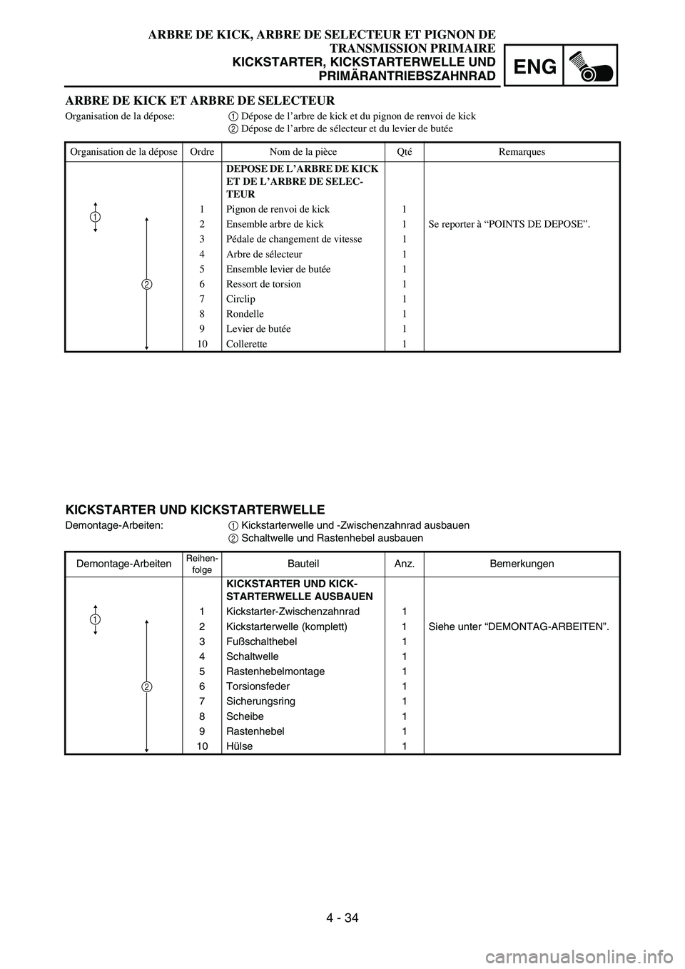 YAMAHA YZ85 2003  Owners Manual 4 - 34
ENG
ARBRE DE KICK ET ARBRE DE SELECTEUR
Organisation de la dépose:1 Dépose de l’arbre de kick et du pignon de renvoi de kick
2 Dépose de l’arbre de sélecteur et du levier de butée 
Org