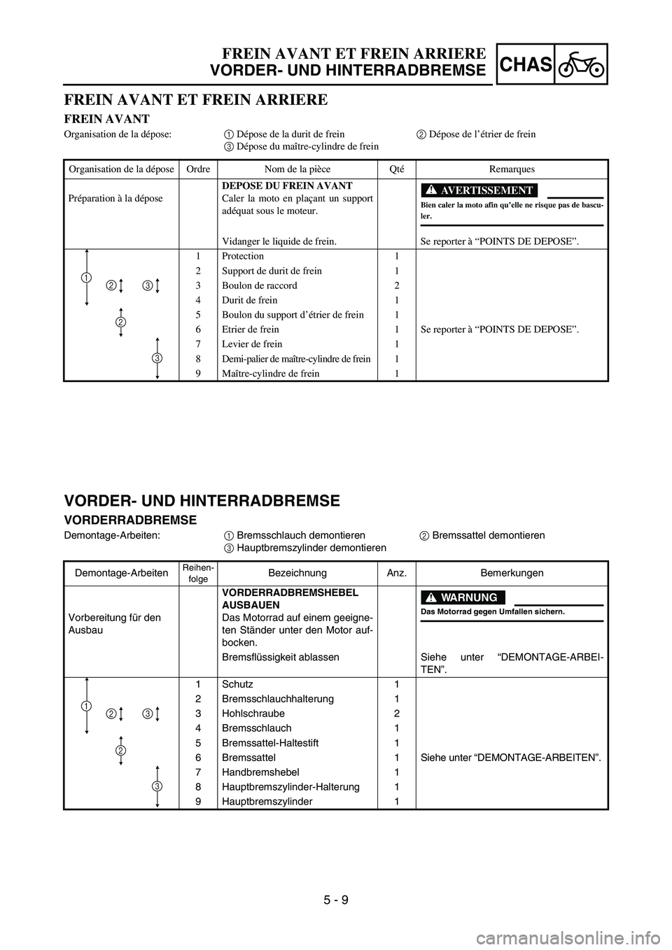 YAMAHA YZ85 2003  Owners Manual 5 - 9
CHAS
FREIN AVANT ET FREIN ARRIERE
VORDER- UND HINTERRADBREMSE
FREIN AVANT ET FREIN ARRIERE
FREIN AVANT
Organisation de la dépose:1 Dépose de la durit de frein2 Dépose de l’étrier de frein
