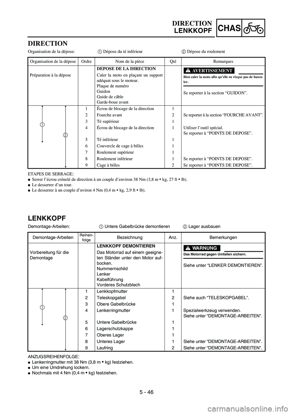 YAMAHA YZ85 2003  Owners Manual 5 - 46
CHAS
DIRECTION
Organisation de la dépose:1 Dépose du té inférieur2 Dépose du roulement
ETAPES DE SERRAGE
:
Serrer l’écrou crénelé de direction à un couple d’environ 38 Nm (3,8 m 