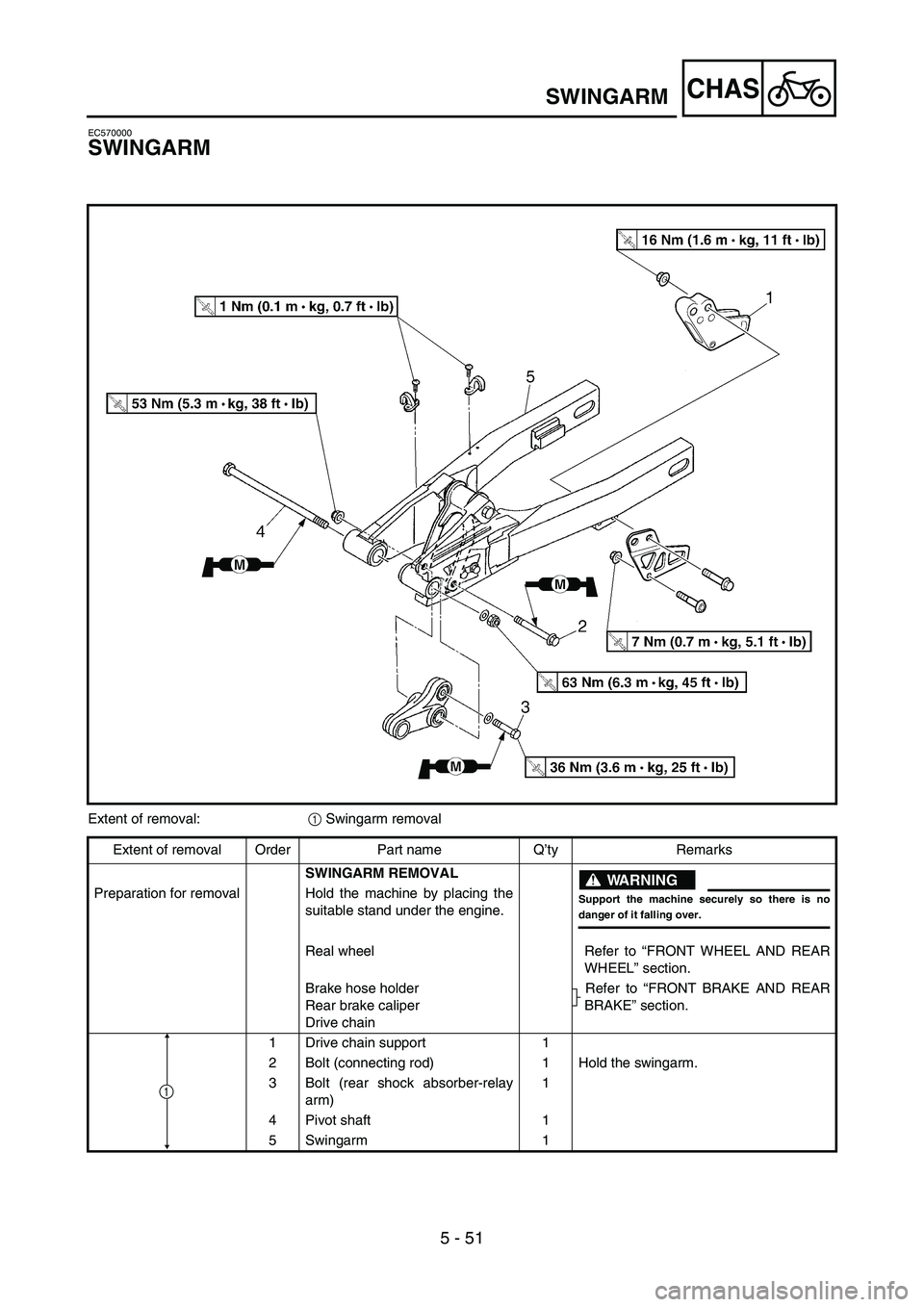 YAMAHA YZ85 2003  Notices Demploi (in French) 5 - 51
CHASSWINGARM
EC570000
SWINGARM
5PAR0019
Extent of removal:
1 Swingarm removal
Extent of removal Order Part name Q’ty Remarks
SWINGARM REMOVAL
WARNING
Support the machine securely so there is 