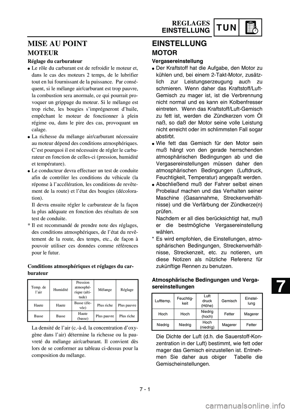 YAMAHA YZ85 2003  Betriebsanleitungen (in German) TUN
MISE AU POINT
MOTEUR
Réglage du carburateur
Le rôle du carburant est de refroidir le moteur et,
dans le cas des moteurs 2 temps, de le lubrifier
tout en lui fournissant de la puissance.  Par co