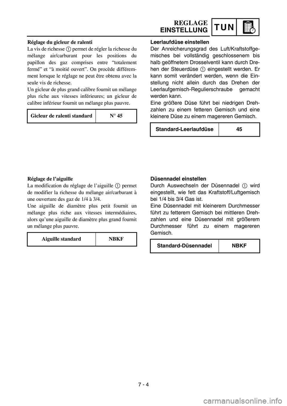 YAMAHA YZ85 2003  Notices Demploi (in French) TUN
REGLAGE
EINSTELLUNG
Réglage du gicleur de ralenti
La vis de richesse 1 permet de régler la richesse du
mélange air/carburant pour les positions du
papillon des gaz comprises entre “totalement