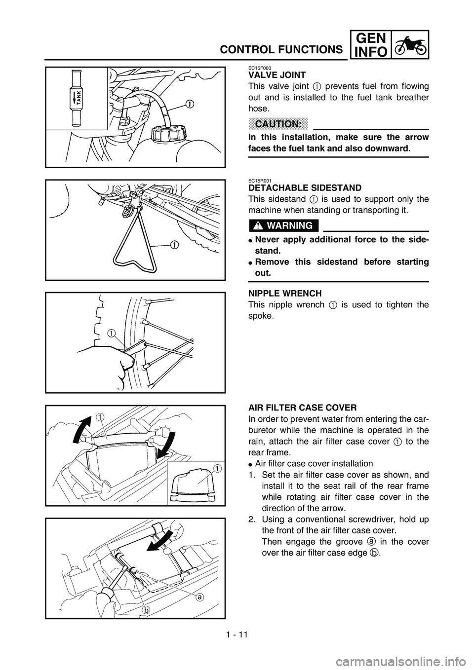YAMAHA YZ85 2003 Notices Demploi (in French) 1 - 11
GEN
INFO
CONTROL FUNCTIONS
EC15F000
VALVE JOINT
This valve joint 1 prevents fuel from flowing
out and is installed to the fuel tank breather
hose.
CAUTION:
In this installation, make sure the a YAMAHA YZ85 2003 Notices Demploi (in French) 1 - 11
GEN
INFO
CONTROL FUNCTIONS
EC15F000
VALVE JOINT
This valve joint 1 prevents fuel from flowing
out and is installed to the fuel tank breather
hose.
CAUTION:
In this installation, make sure the a