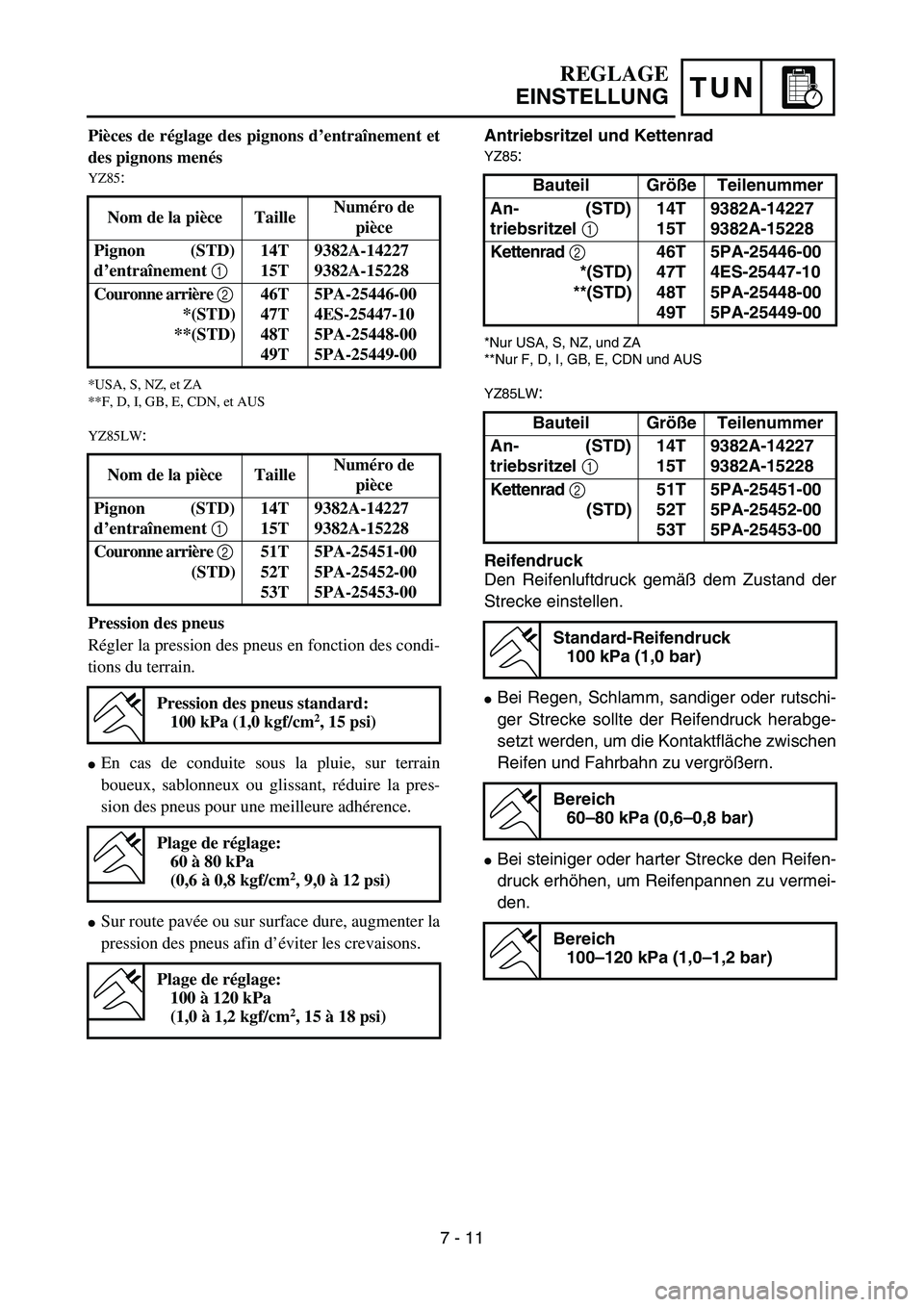 YAMAHA YZ85 2003  Notices Demploi (in French) TUN
REGLAGE
EINSTELLUNG
Pièces de réglage des pignons d’entraînement et
des pignons menés
YZ85:
*USA, S, NZ, et ZA
**F, D, I, GB, E, CDN, et AUS
YZ85LW
:
Pression des pneus
Régler la pression d