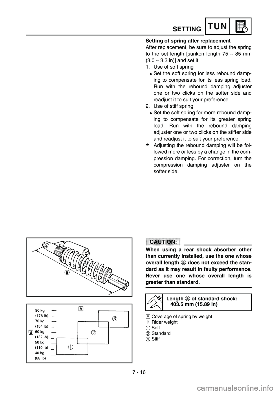 YAMAHA YZ85 2003  Notices Demploi (in French) 7 - 16
TUN
Setting of spring after replacement
After replacement, be sure to adjust the spring
to the set length [sunken length 75 ~ 85 mm
(3.0 ~ 3.3 in)] and set it.
1. Use of soft spring
Set the so