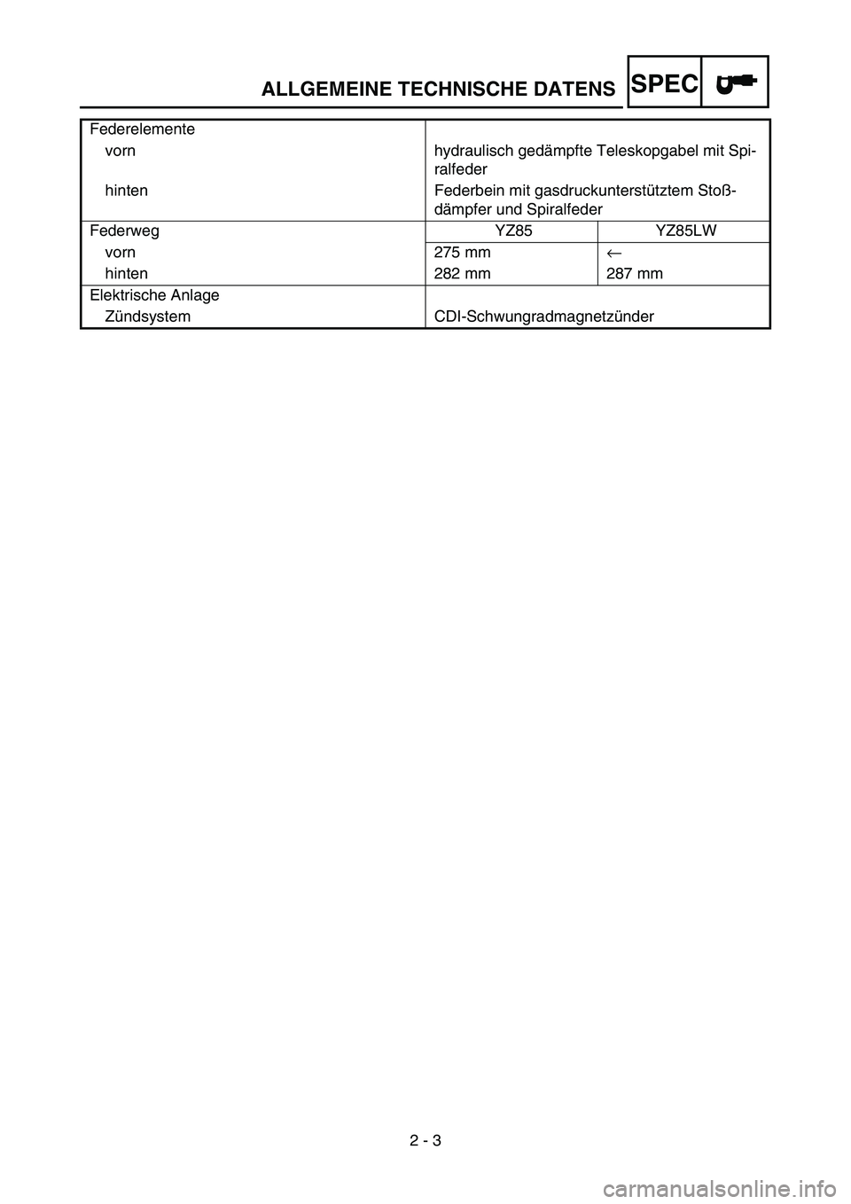 YAMAHA YZ85 2003 Owners Manual SPEC
2 - 3
ALLGEMEINE TECHNISCHE DATENS
Federelemente
vorn hydraulisch gedämpfte Teleskopgabel mit Spi-
ralfeder
hinten Federbein mit gasdruckunterstütztem Stoß-
dämpfer und Spiralfeder
Federweg Y YAMAHA YZ85 2003 Owners Manual SPEC
2 - 3
ALLGEMEINE TECHNISCHE DATENS
Federelemente
vorn hydraulisch gedämpfte Teleskopgabel mit Spi-
ralfeder
hinten Federbein mit gasdruckunterstütztem Stoß-
dämpfer und Spiralfeder
Federweg Y