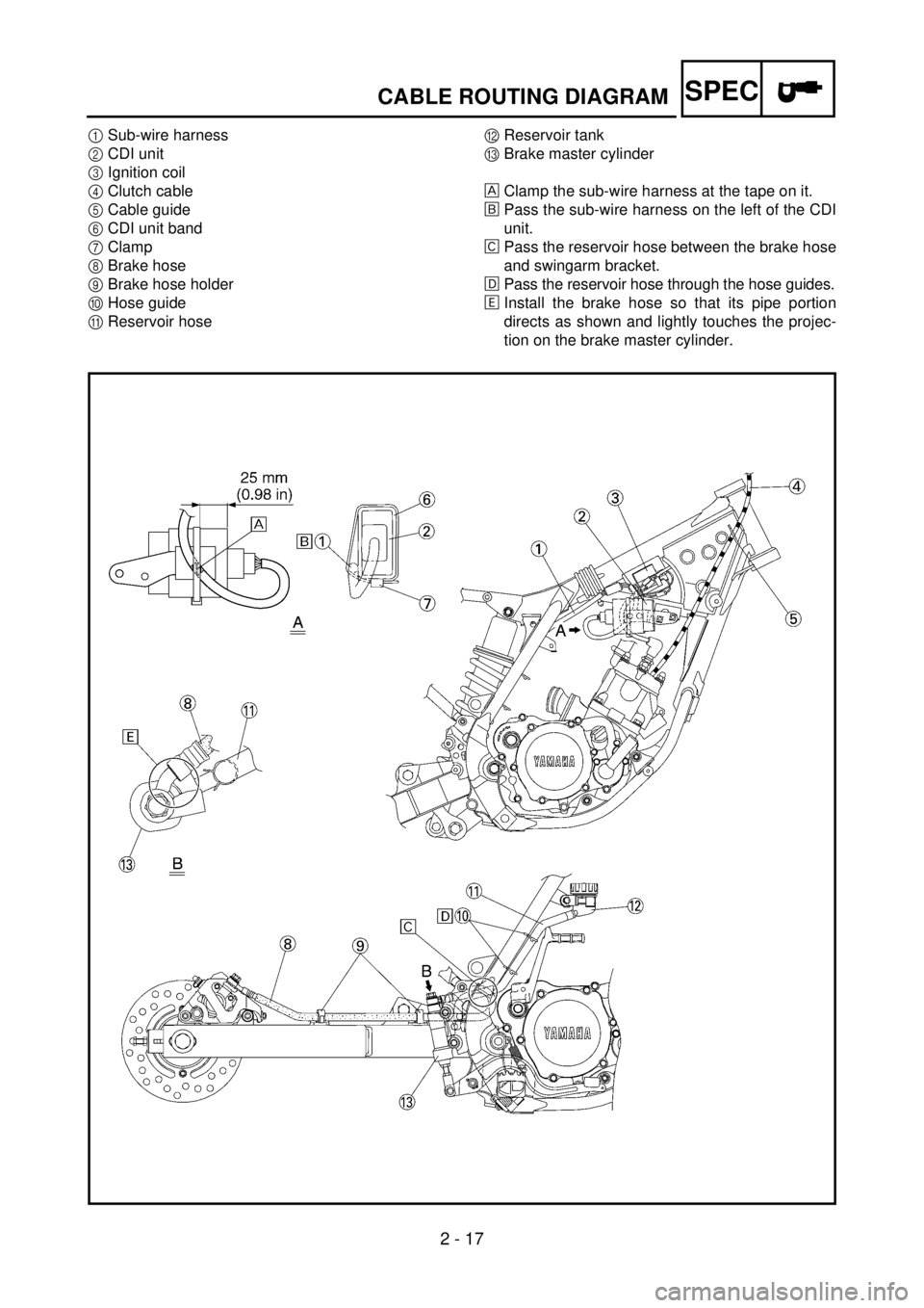 YAMAHA YZ85 2002  Owners Manual 2 - 17
SPEC
1Sub-wire harness
2CDI unit
3Ignition coil
4Clutch cable
5Cable guide
6CDI unit band
7Clamp
8Brake hose
9Brake hose holder
0Hose guide
AReservoir hoseBReservoir tank
CBrake master cylinder