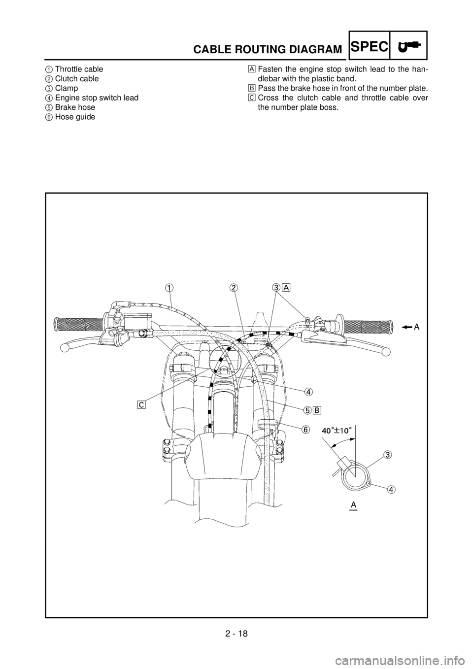 YAMAHA YZ85 2002 Notices Demploi (in French) 2 - 18
SPEC
1Throttle cable
2Clutch cable
3Clamp
4Engine stop switch lead
5Brake hose
6Hose guideÈFasten the engine stop switch lead to the han-
dlebar with the plastic band.
ÉPass the brake hose in YAMAHA YZ85 2002 Notices Demploi (in French) 2 - 18
SPEC
1Throttle cable
2Clutch cable
3Clamp
4Engine stop switch lead
5Brake hose
6Hose guideÈFasten the engine stop switch lead to the han-
dlebar with the plastic band.
ÉPass the brake hose in