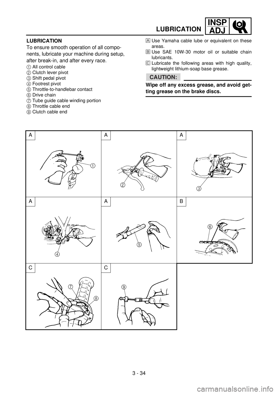 YAMAHA YZ85 2002  Owners Manual 3 - 34
INSP
ADJ
LUBRICATION
LUBRICATION
To ensure smooth operation of all compo-
nents, lubricate your machine during setup, 
after break-in, and after every race.
1All control cable
2Clutch lever piv