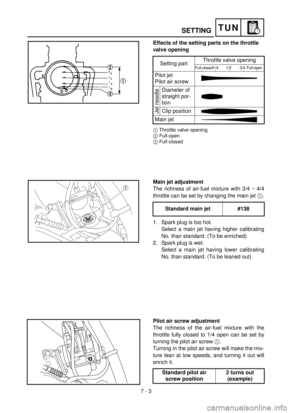 YAMAHA YZ85 2002 Notices Demploi (in French) 7 - 3
TUNSETTING
Effects of the setting parts on the throttle
valve opening
1Throttle valve opening
2Full-open
3Full-closed
Setting partThrottle valve openingFull-closed1/4 1/2 3/4 Full-open
Pilot je YAMAHA YZ85 2002 Notices Demploi (in French) 7 - 3
TUNSETTING
Effects of the setting parts on the throttle
valve opening
1Throttle valve opening
2Full-open
3Full-closed
Setting partThrottle valve openingFull-closed1/4 1/2 3/4 Full-open
Pilot je
