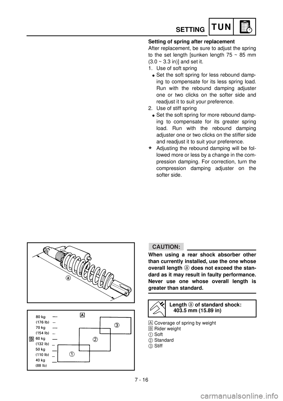 YAMAHA YZ85 2002  Notices Demploi (in French) 7 - 16
TUN
Setting of spring after replacement
After replacement, be sure to adjust the spring
to the set length [sunken length 75 ~ 85 mm
(3.0 ~ 3.3 in)] and set it.
1. Use of soft spring
lSet the so