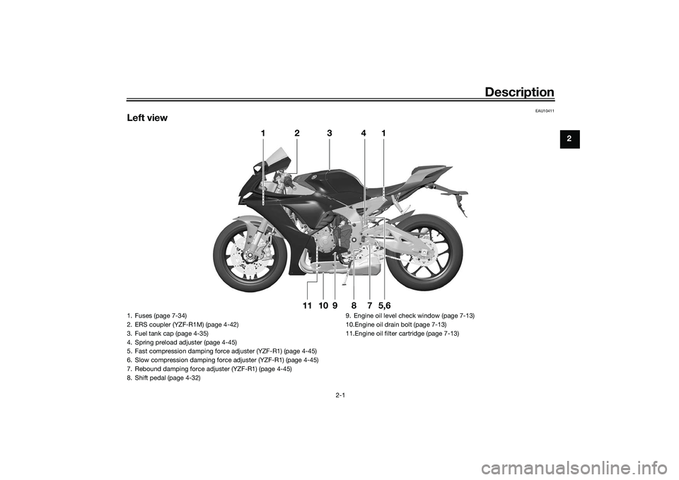 YAMAHA YZF-R1 2022  Owners Manual Description
2-1
2
EAU10411
Left view
1
2
3
4
15,6
7
8
9
10
11
1. Fuses (page 7-34)
2. ERS coupler (YZF-R1M) (page 4-42)
3. Fuel tank cap (page 4-35)
4. Spring preload adjuster (page 4-45)
5. Fast comp