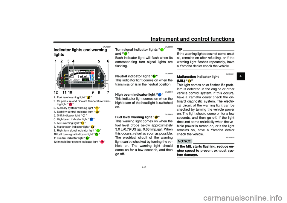 YAMAHA YZF-R1 2022  Owners Manual Instrument and control functions
4-6
4
EAU4939R
In dicator lig hts and warning  
lig hts
EAU88280
Turn si gnal in dicator li ghts “ ” 
an d“”
Each indicator light will flash when its
correspon