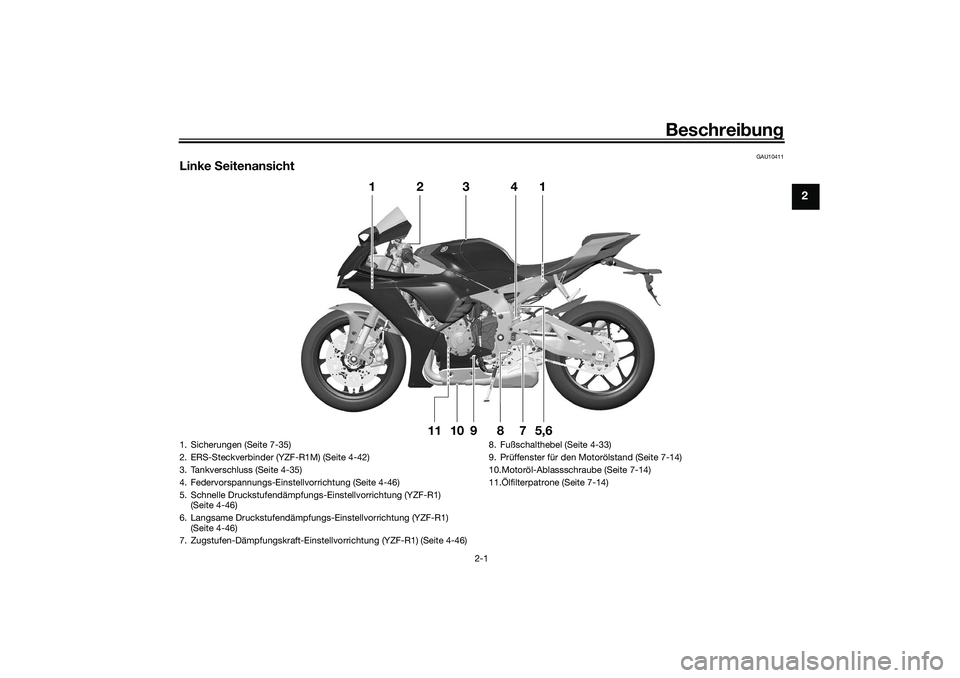 YAMAHA YZF-R1M 2022 Betriebsanleitungen (in German) Beschreibung
2-1
2
GAU10411
Linke Seitenansicht
1
2
3
4
15,6
7
8
9
10
11
1. Sicherungen (Seite 7-35)
2. ERS-Steckverbinder (YZF-R1M) (Seite 4-42)
3. Tankverschluss (Seite 4-35)
4. Federvorspannungs-E YAMAHA YZF-R1M 2022 Betriebsanleitungen (in German) Beschreibung
2-1
2
GAU10411
Linke Seitenansicht
1
2
3
4
15,6
7
8
9
10
11
1. Sicherungen (Seite 7-35)
2. ERS-Steckverbinder (YZF-R1M) (Seite 4-42)
3. Tankverschluss (Seite 4-35)
4. Federvorspannungs-E