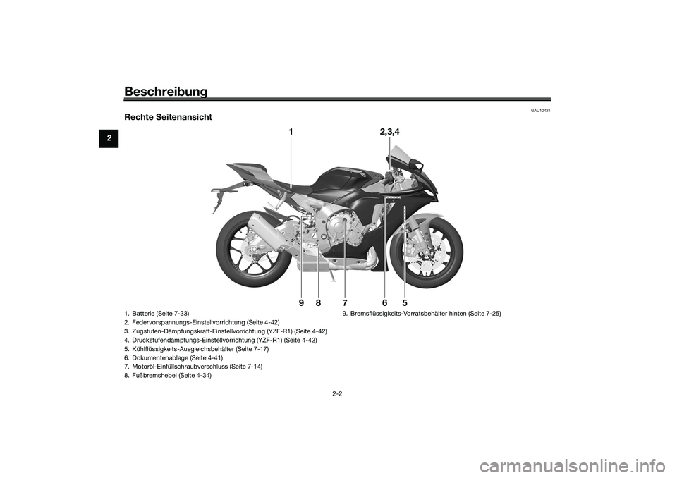YAMAHA YZF-R1M 2022 Betriebsanleitungen (in German) Beschreibung
2-2
2
GAU10421
Rechte Seitenansicht
1 2,3,4
5
7
8
6
9
1. Batterie (Seite 7-33)
2. Federvorspannungs-Einstellvorrichtung (Seite 4-42)
3. Zugstufen-Dämpfungskraft-Einstellvorrichtung (YZF YAMAHA YZF-R1M 2022 Betriebsanleitungen (in German) Beschreibung
2-2
2
GAU10421
Rechte Seitenansicht
1 2,3,4
5
7
8
6
9
1. Batterie (Seite 7-33)
2. Federvorspannungs-Einstellvorrichtung (Seite 4-42)
3. Zugstufen-Dämpfungskraft-Einstellvorrichtung (YZF
