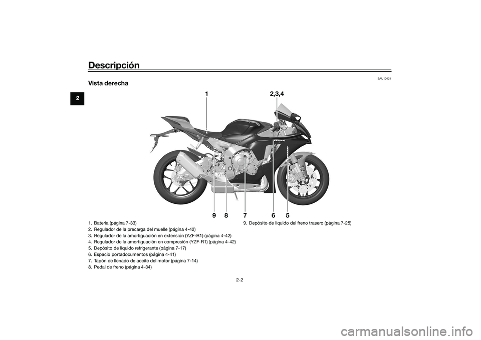 YAMAHA YZF-R1M 2022  Manuale de Empleo (in Spanish) Descripción
2-2
2
SAU10421
Vista derecha
1 2,3,4
5
7
8
6
9
1. Batería (página 7-33)
2. Regulador de la precarga del muelle (página 4-42)
3. Regulador de la amortiguación en extensión (YZF-R1) (p