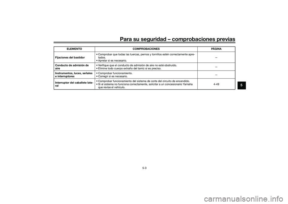 YAMAHA YZF-R1M 2022  Manuale de Empleo (in Spanish) Para su seguridad – comprobaciones previas
5-3
5
Fijaciones del bastidor• Comprobar que todas las tuercas, pernos y tornillos estén correctamente apre-
tados.
• Apretar si es necesario. —
Con