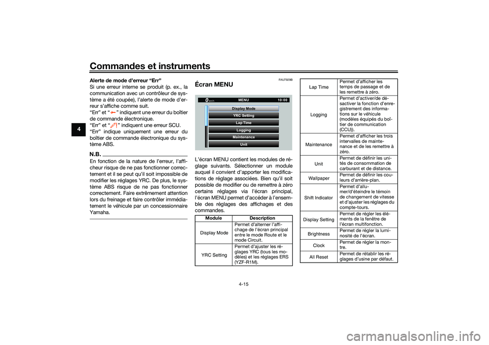 YAMAHA YZF-R1M 2022 Notices Demploi (in French) Commandes et instruments
4-15
4
Alerte de mode d’erreur “Err”
Si une erreur interne se produit (p. ex., la
communication avec un contrôleur de sys-
tème a été coupée), l’alerte de mode d YAMAHA YZF-R1M 2022 Notices Demploi (in French) Commandes et instruments
4-15
4
Alerte de mode d’erreur “Err”
Si une erreur interne se produit (p. ex., la
communication avec un contrôleur de sys-
tème a été coupée), l’alerte de mode d