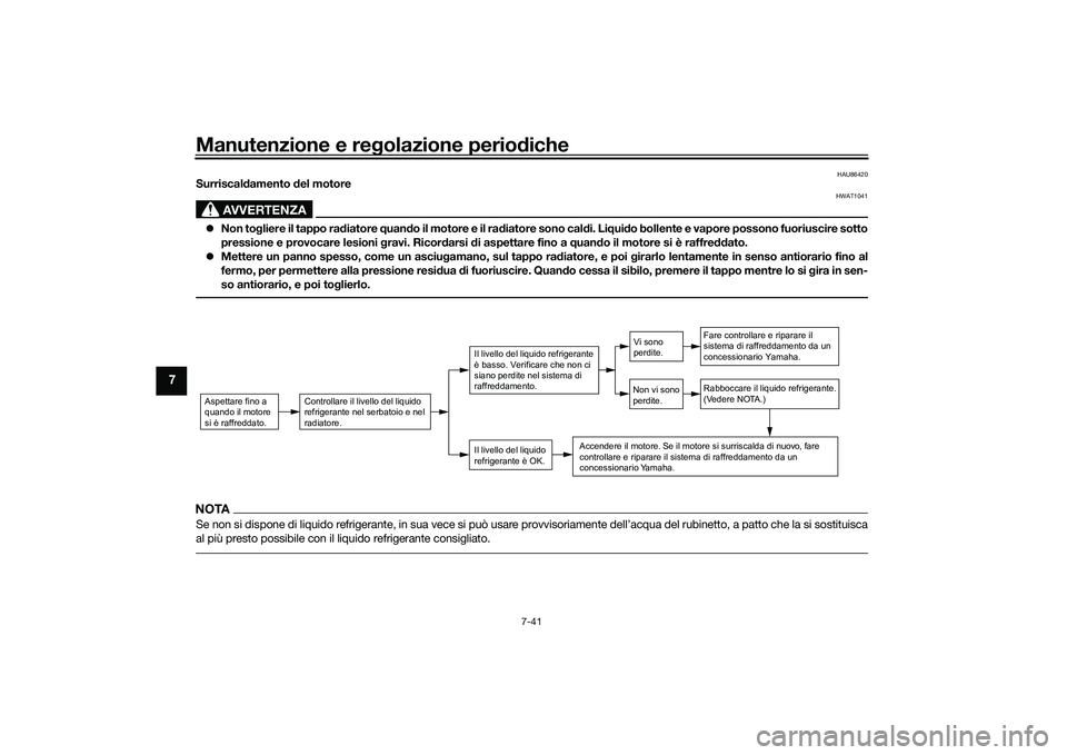 YAMAHA YZF-R1 2022 Manuale duso (in Italian) Manutenzione e regolazione periodiche
7-41
7
HAU86420
Surriscaldamento del motore
AVVERTENZA
HWAT1041
Non togliere il tappo radiatore quando il motore e il radiatore sono caldi. Liquido bollente e YAMAHA YZF-R1 2022 Manuale duso (in Italian) Manutenzione e regolazione periodiche
7-41
7
HAU86420
Surriscaldamento del motore
AVVERTENZA
HWAT1041
Non togliere il tappo radiatore quando il motore e il radiatore sono caldi. Liquido bollente e