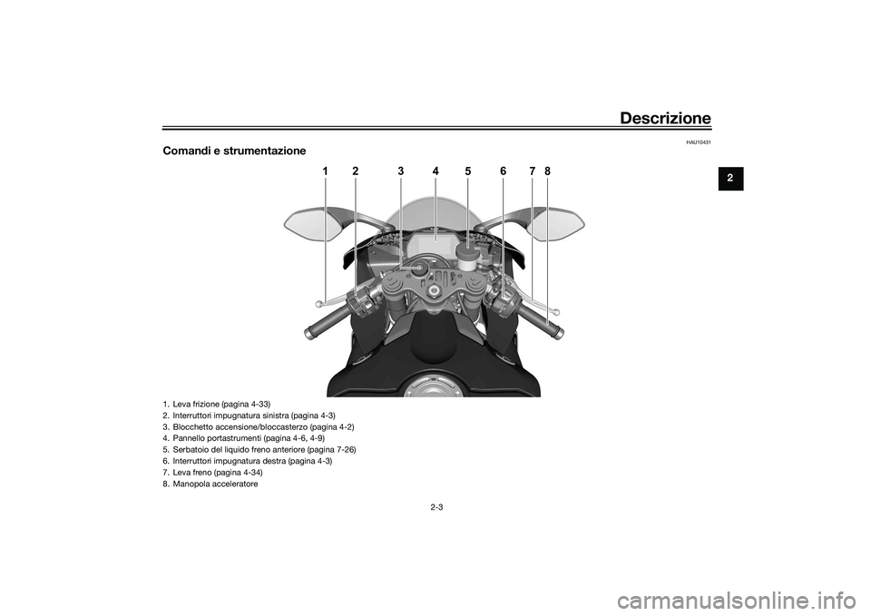 YAMAHA YZF-R1 2022  Manuale duso (in Italian) Descrizione
2-3
2
HAU10431
Comandi e strumentazione
1
2
4
5
6
7
8
3
1. Leva frizione (pagina 4-33)
2. Interruttori impugnatura sinistra (pagina 4-3)
3. Blocchetto accensione/bloccasterzo (pagina 4-2)
